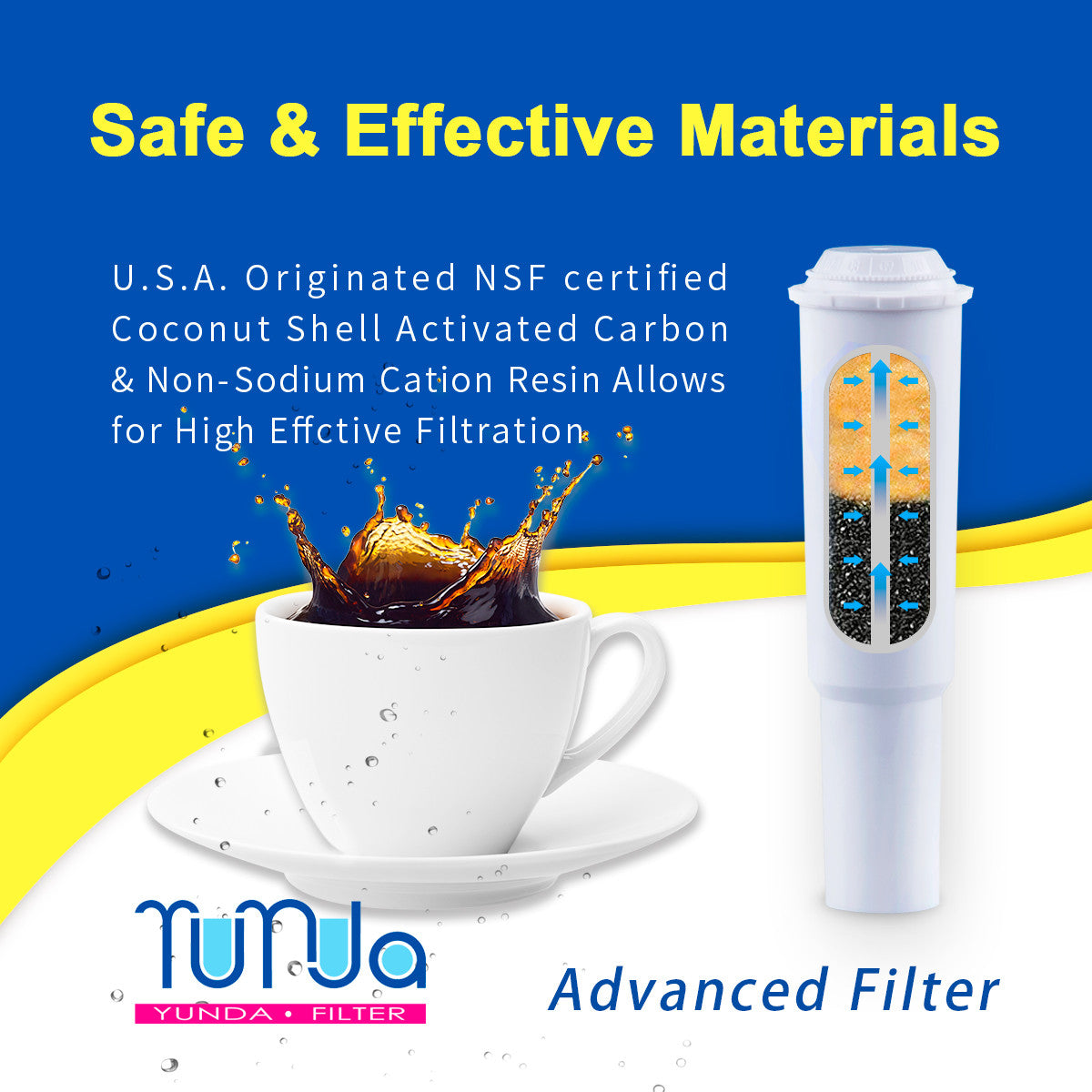 Filtre à Eau Premium  Source CMF002 – Compatible avec Jura Clearyl White et Optimiseur de Saveur pour un Café Incomparable