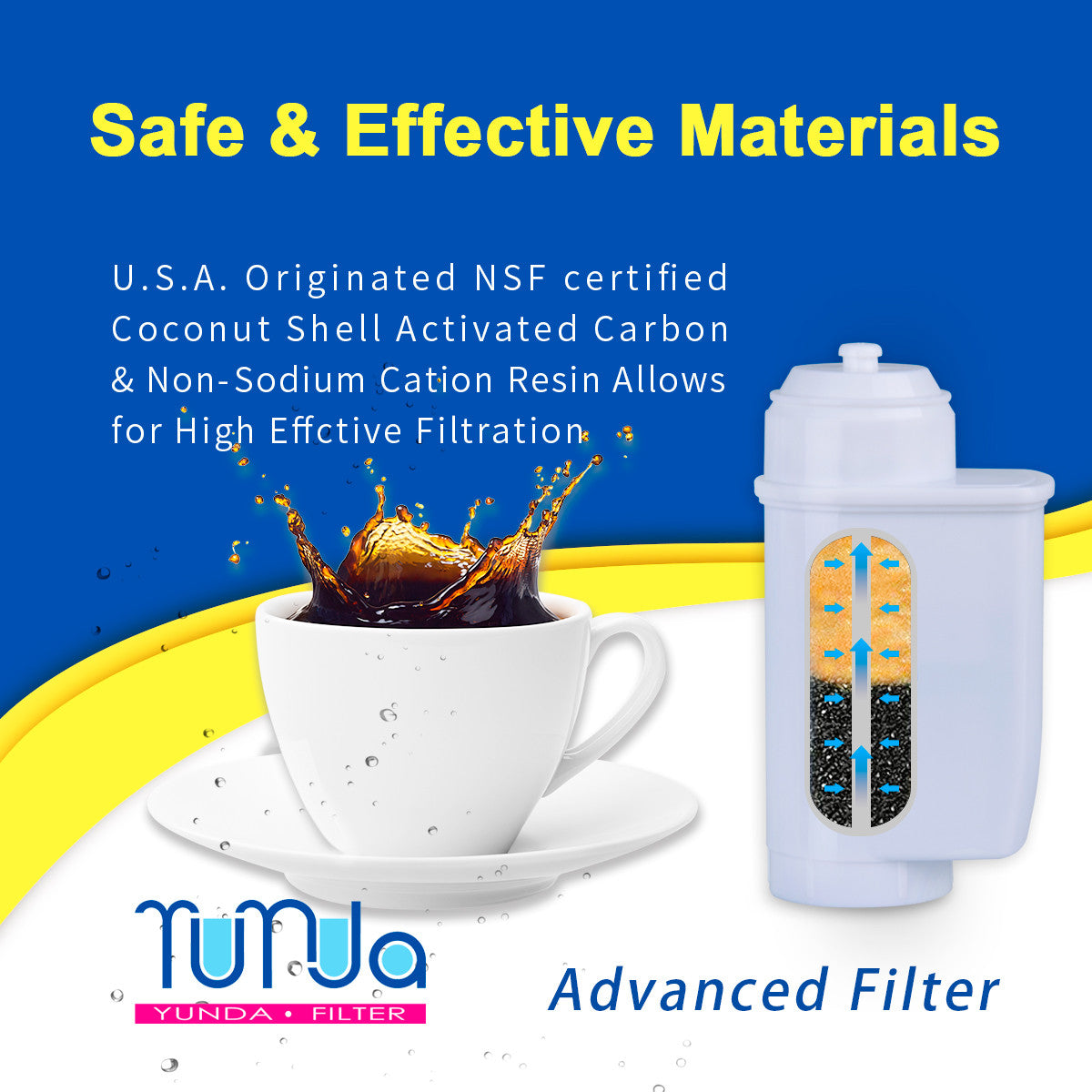 Filtre à Eau Premium  Source CMF004 – Protection Anti-Calcaire et Optimisation du Goût pour Machines à Café