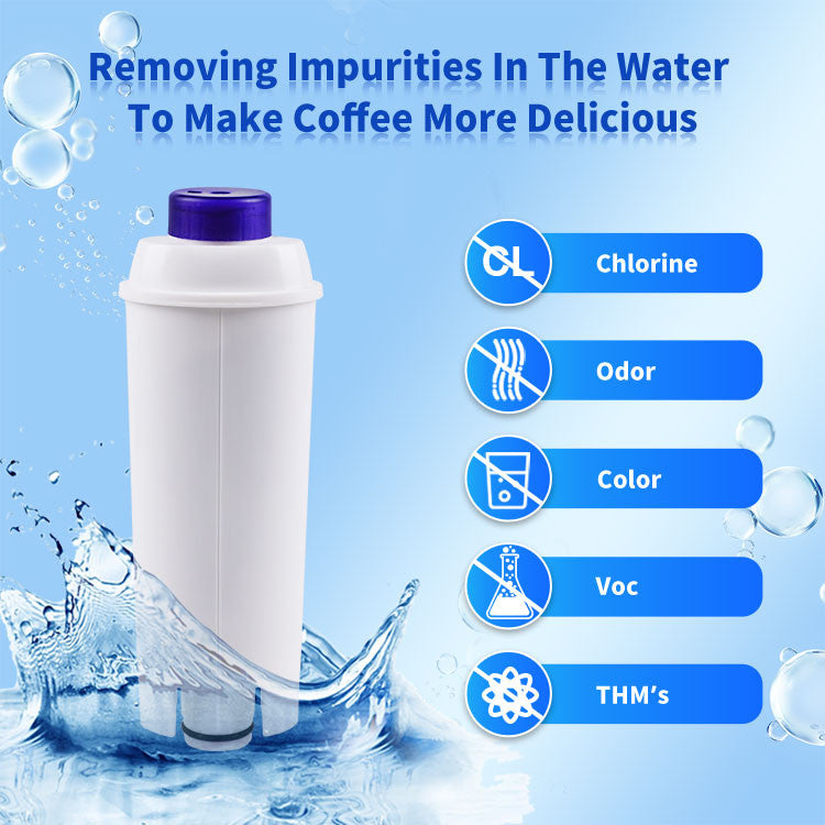 Filtre à Eau Premium  Source CMF006 – Filtration Avancée pour Machines à Café et Protection Anti-Calcaire