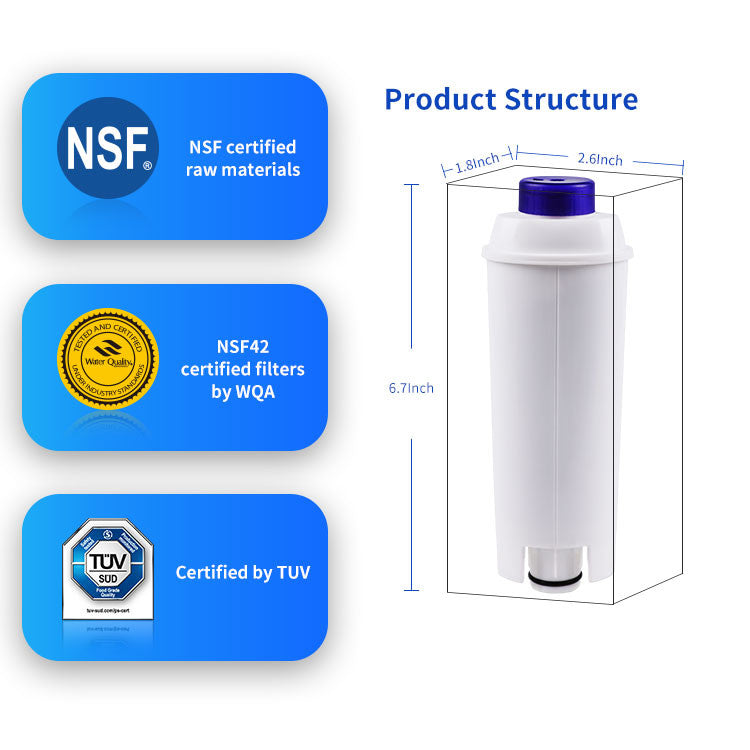 Filtre à Eau Premium  Source CMF006 – Filtration Avancée pour Machines à Café et Protection Anti-Calcaire