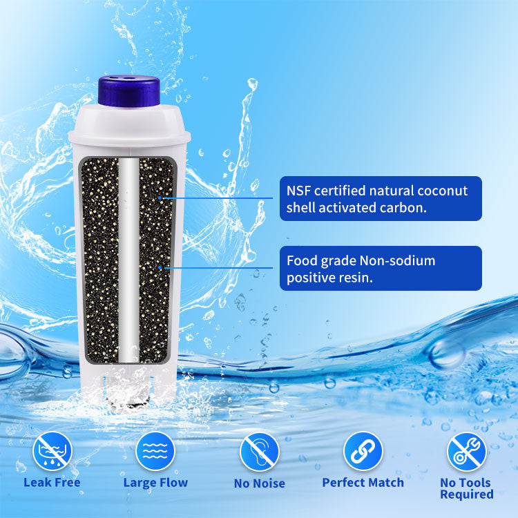 Filtre à Eau Premium  Source CMF006 – Filtration Avancée pour Machines à Café et Protection Anti-Calcaire
